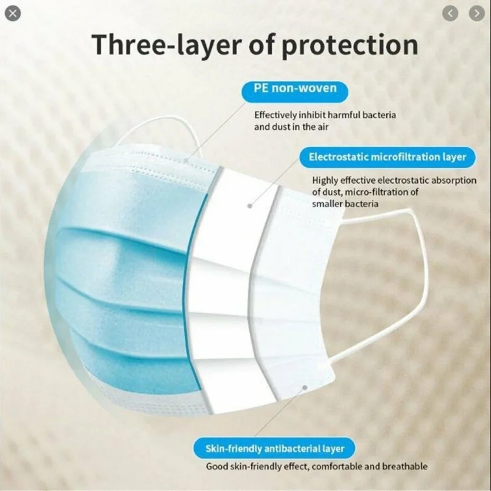 50 PC Disposable Blue Face Mask with Elastic Band
